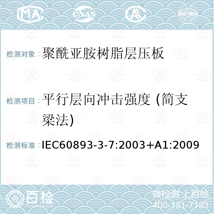 平行层向冲击强度 (简支梁法) 绝缘材料 电气用热固性树脂基工业硬质层压板第3部分：单项材料规范 第7篇：对聚酰亚胺树脂硬质层压板的要求