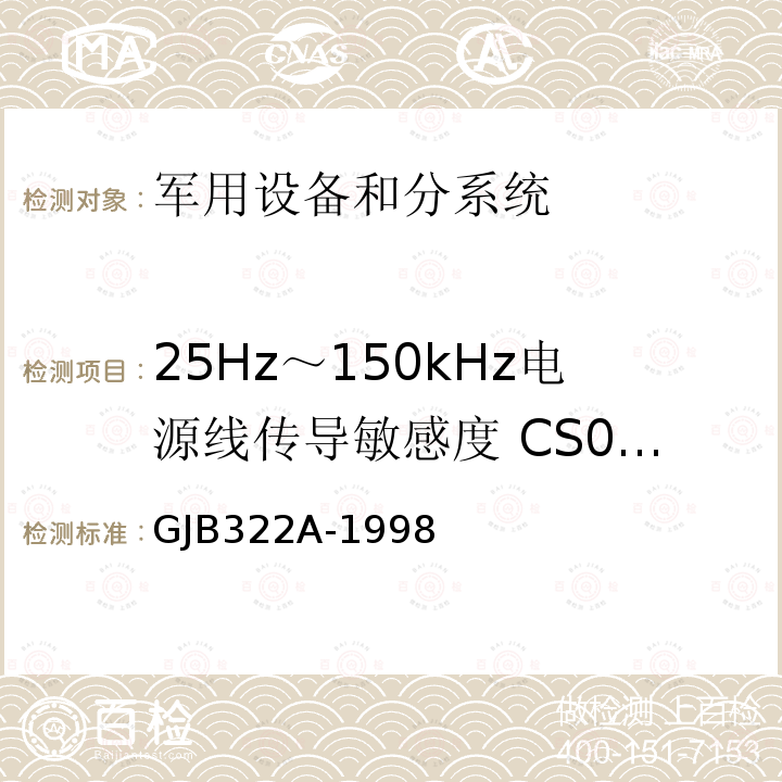 25Hz～150kHz电源线传导敏感度 CS01/CS101 军用计算机通用规范