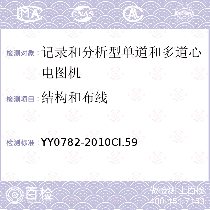 结构和布线 医用电气设备 第2-51部分:记录和分析型单道和多道心电图机安全和基本性能