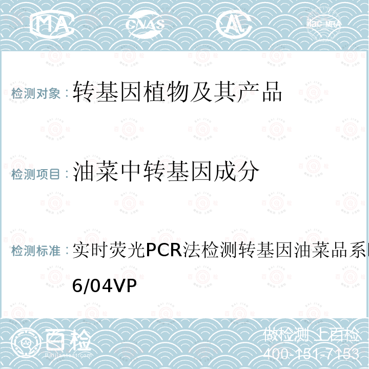 油菜中转基因成分 实时荧光PCR法检测转基因油菜品系 RT73 CRLVL26/04VP