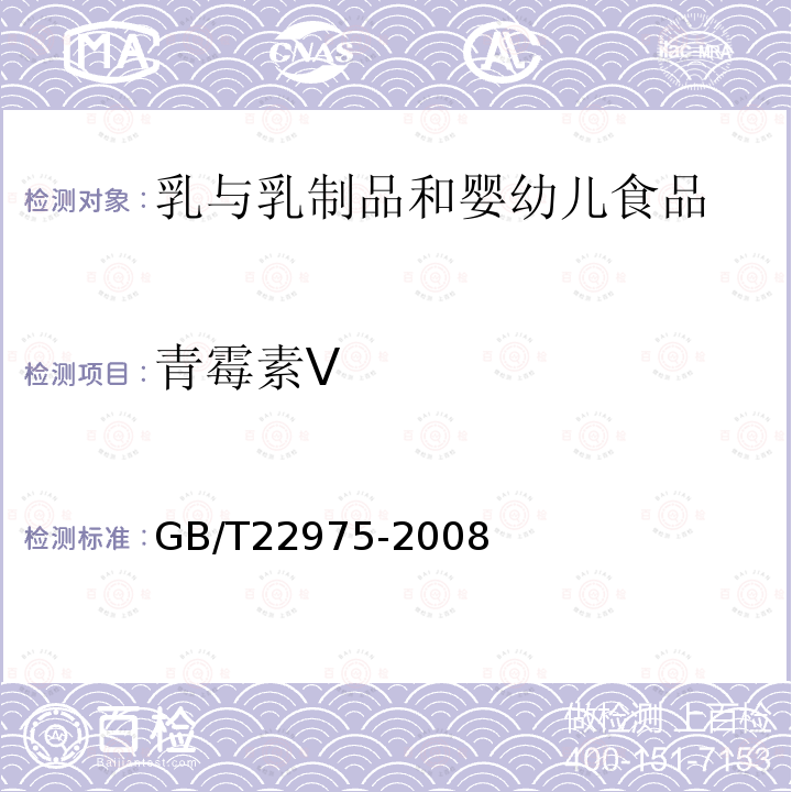 青霉素V 牛奶和奶粉中阿莫西林、氨苄西林、哌拉西林、青霉素G、青霉素V、苯唑西林、氯唑西林、奈夫西林和双氯西林残留量的测定 液相色谱-串联质谱法