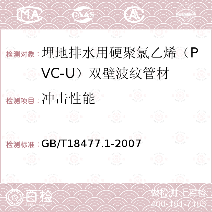 冲击性能 埋地排水用硬聚氯乙烯(PVC-U)结构壁管道系统 第1部分：双壁波纹管材