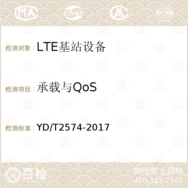 承载与QoS LTE FDD数字蜂窝移动通信网 基站设备测试方法（第一阶段）