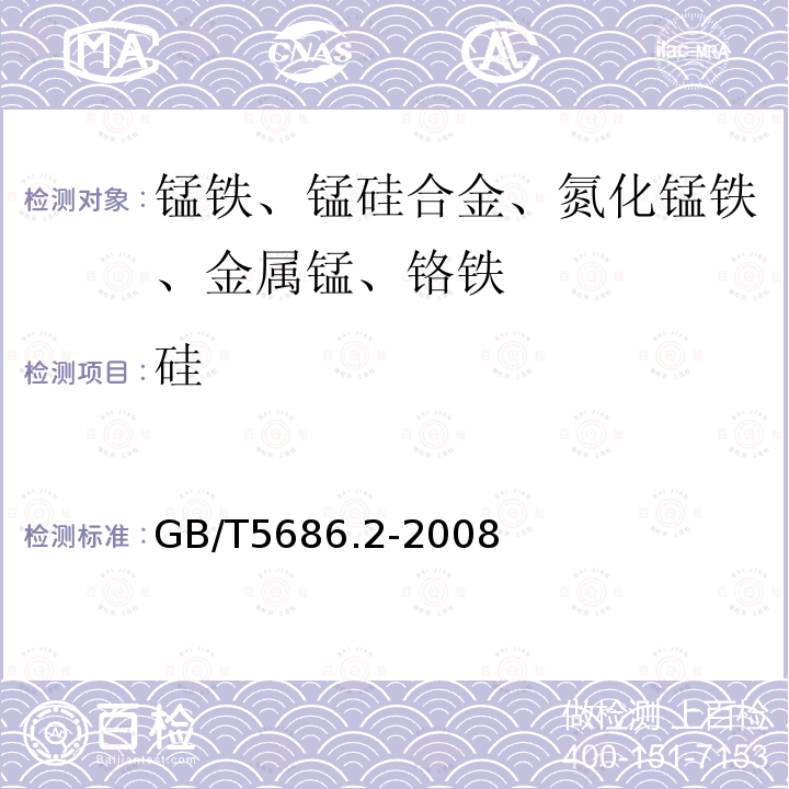 硅 锰铁、硅锰合金、氮化锰铁和金属锰 硅含量的测定 钼蓝光度法、氟硅酸钾滴定法和高氯酸重量法