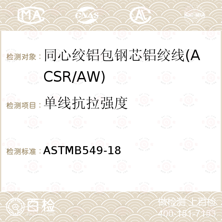 单线抗拉强度 同心绞铝包钢芯铝绞线标准规范(ACSR/AW)