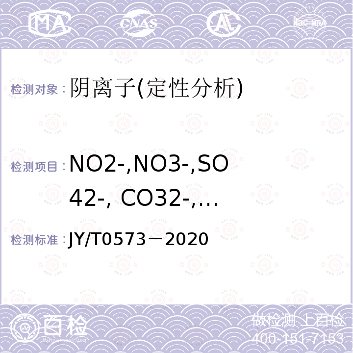 NO2-,NO3-,SO42-, CO32-, CrO4-,PO43-, SO32-,S2O32-, ,MnO4-,ClO3-, ClO4-,IO3-,BrO3-, SCN- 激光拉曼光谱分析方法通则
