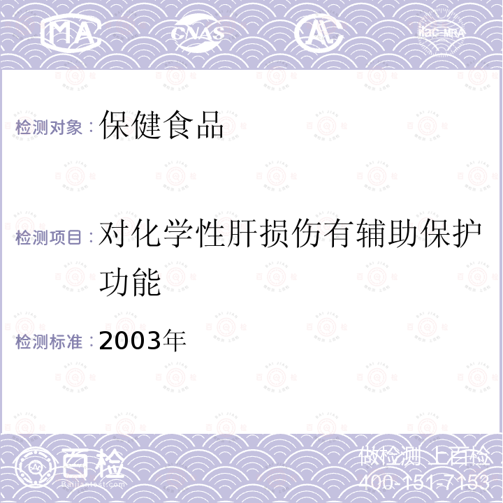 对化学性肝损伤有辅助保护功能 保健食品检验与评价技术规范 卫生部2003年版 P14