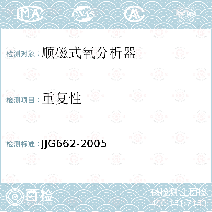 重复性 JJG662-2005 顺磁式氧分析器检定规程