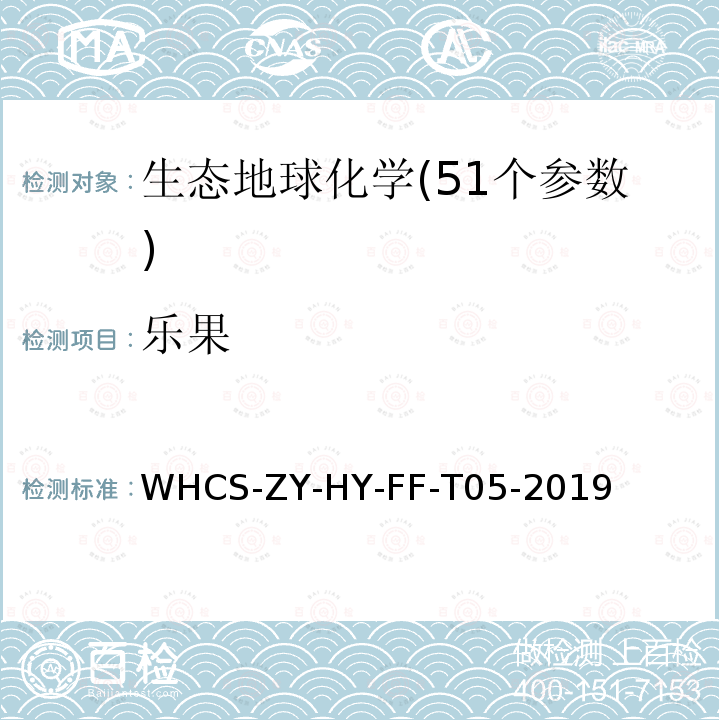 乐果 土壤和沉积物 杀虫剂 气相色谱法、气相色谱-质谱法