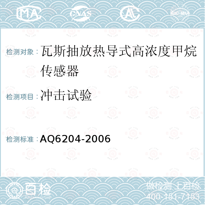 沖擊試驗 瓦斯抽放用熱導式高濃度甲烷傳感器