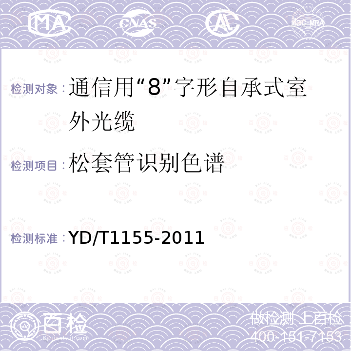 松套管识别色谱 通信用“8”字形自承式室外光缆