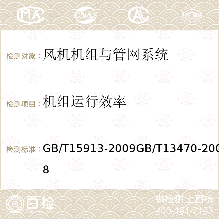 机组运行效率 风机机组与管网系统节能监测方法 通风机系统经济运行