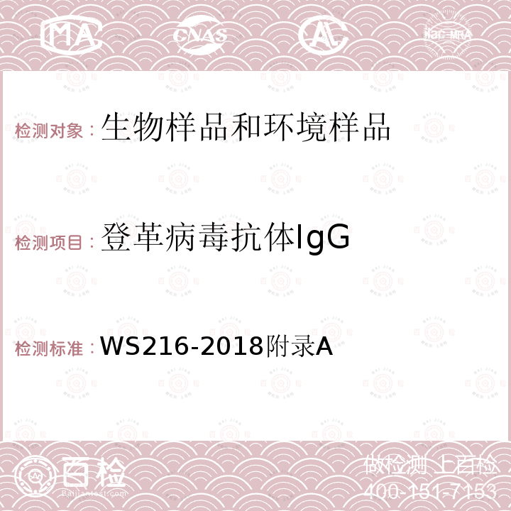 登革病毒抗体IgG 登革热诊断标准