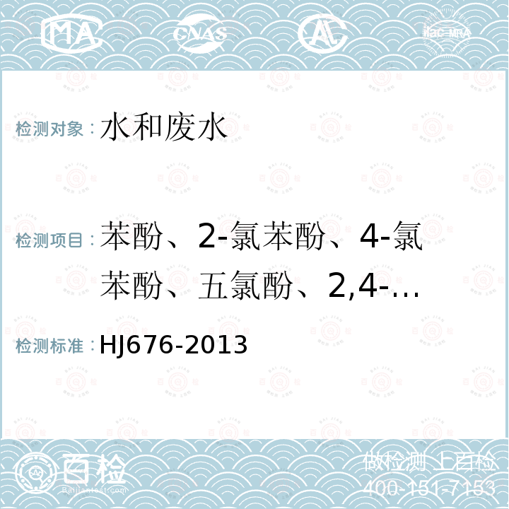 苯酚、2-氯苯酚、4-氯苯酚、五氯酚、2,4-二氯苯酚、2-硝基酚、2,4,6-三氯苯酚、2-甲基-4,6-二硝基酚、4-硝基酚、2,4-甲酚、3-甲酚、4-氯-3-甲酚、2,4-二硝基酚 水质 酚类化合物的测定 液液萃取/气相色谱法