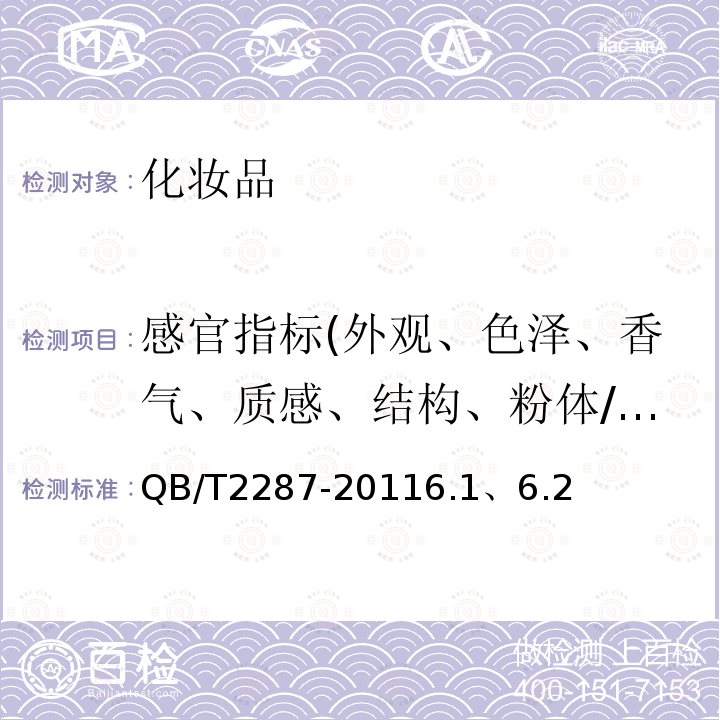 感官指标(外观、色泽、香气、质感、结构、粉体/块型、清晰度、澄清度) QB/T 2287-2011 指甲油