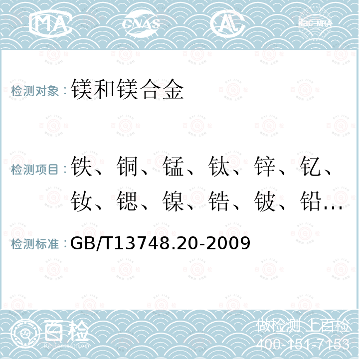 铁、铜、锰、钛、锌、钇、钕、锶、镍、锆、铍、铅、钙、铝、铈 镁及镁合金化学分析方法 第20部分: ICP-AES测定元素含量