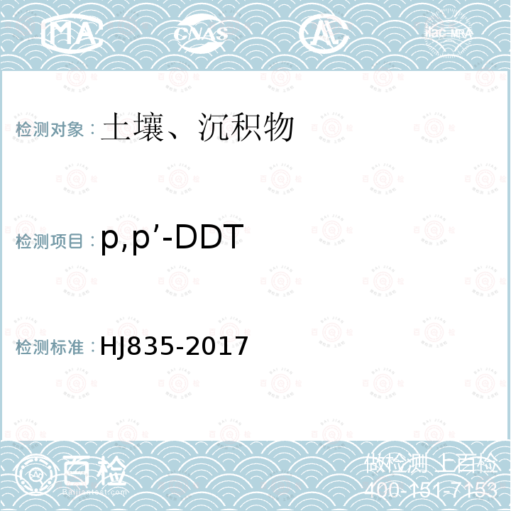 p,p’-DDT 土壤和沉积物 有机氯农药的测定 气相色谱-质谱法