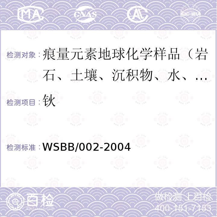 钬 勘查地球化学样品分析方法，等离子体质谱法测定15种稀土元素量