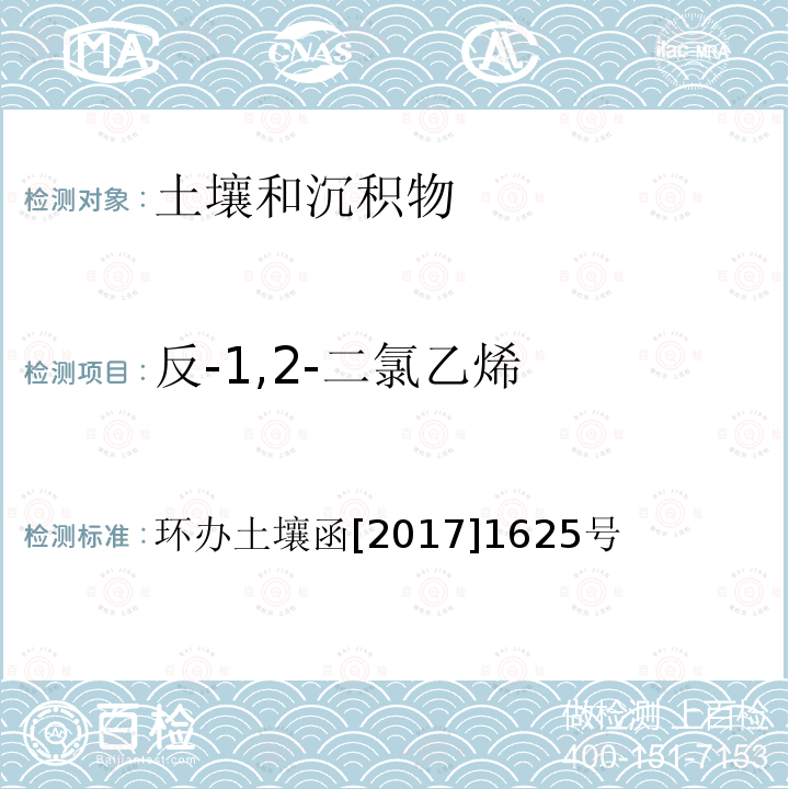 反-1,2-二氯乙烯 全国土壤污染状况详查 土壤样品分析测试方法技术规定 第二部分 4 挥发性有机物类(VOCs)/4-1 顶空/气相色谱-质谱法；4-2 吹扫捕集/气相色谱-质谱法