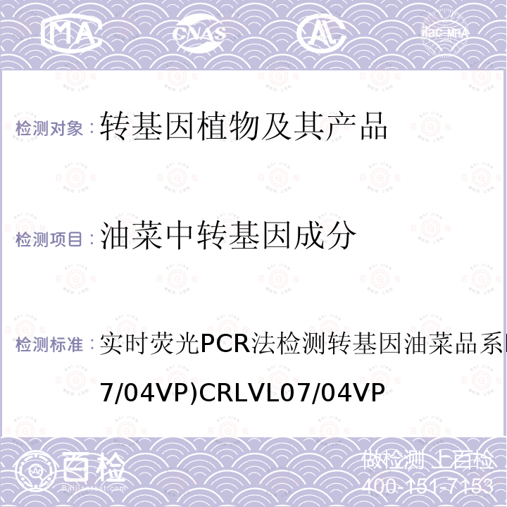 油菜中转基因成分 实时荧光PCR法检测转基因油菜品系 Rf3(CRLVL07/04VP) CRLVL07/04VP