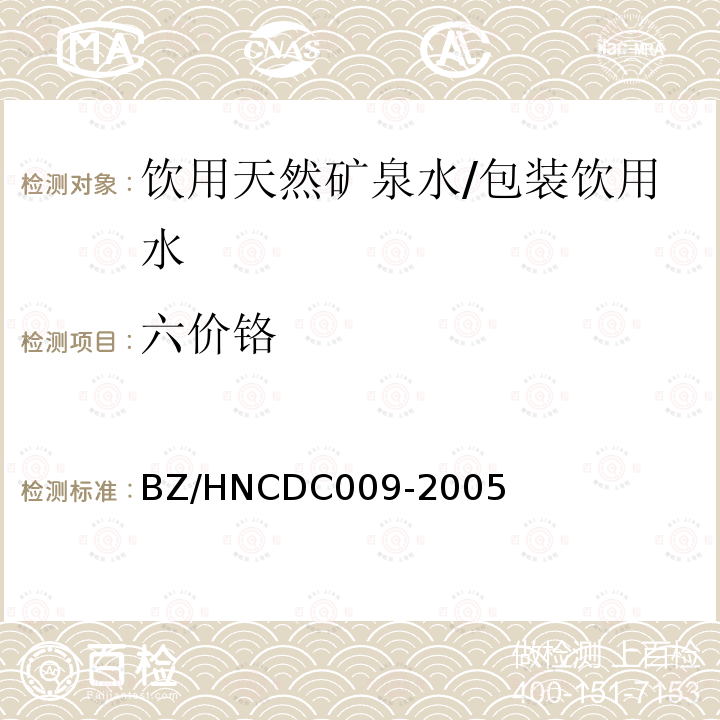 六价铬 离子色谱法测定水中六价铬与亚硝酸盐