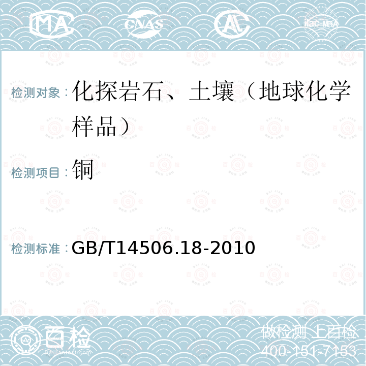 銅 硅酸鹽巖石化學分析方法 第18部分 銅量測定