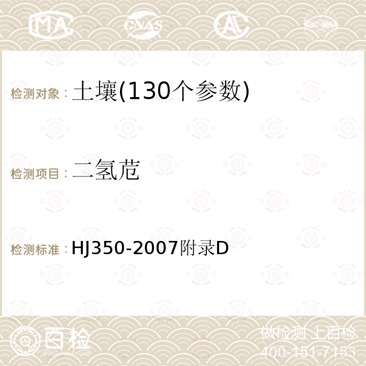 二氢苊 展览会用地土壤环境质量评价标准 土壤中半挥发性有机物的测定 气相色谱法质谱法