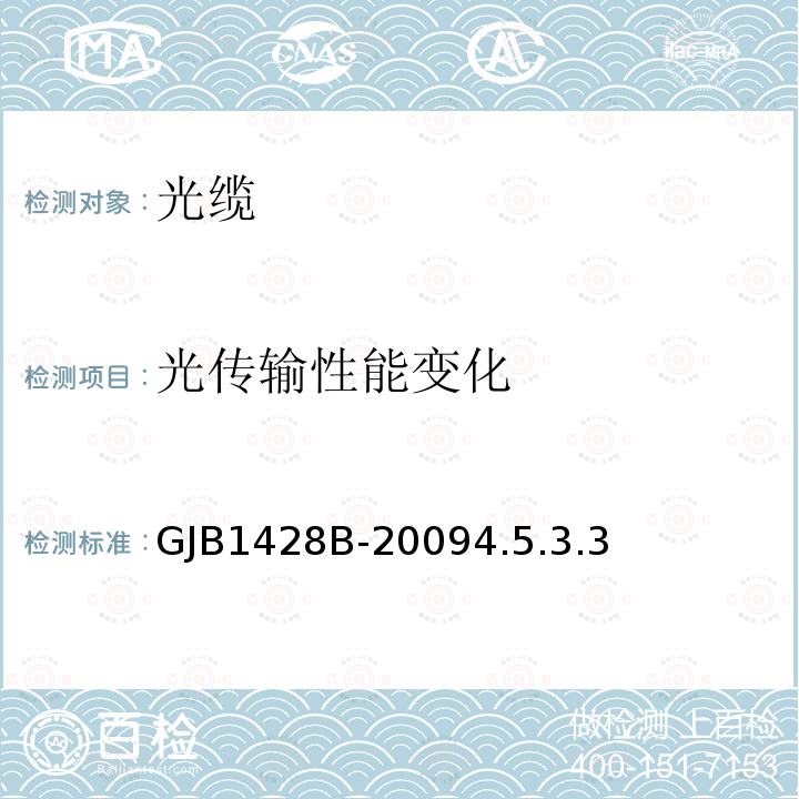 光传输性能变化 GJB1428B-20094.5.3.3 光缆通用规范