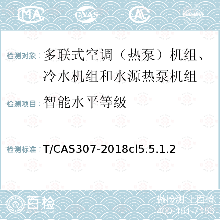 智能水平等级 多联式空调（热泵）机组、冷水机组和水源热泵机组智能水平评价技术规范