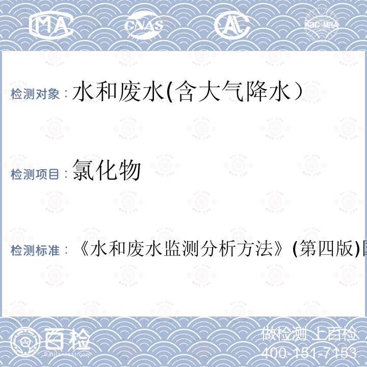 氯化物 離子色譜法