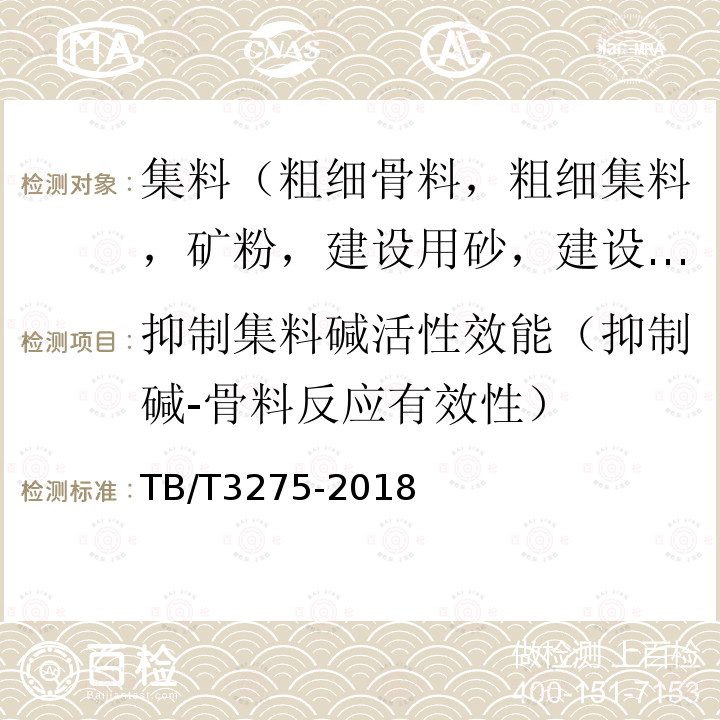 抑制集料碱活性效能（抑制碱-骨料反应有效性） 铁路混凝土 附录C