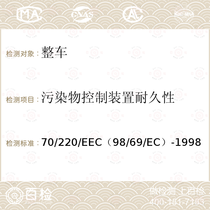 污染物控制装置耐久性 在控制机动车辆主动点燃式（positive-ignition）发动机气体污染物的措施方面协调统一各成员国法律的理事会指令