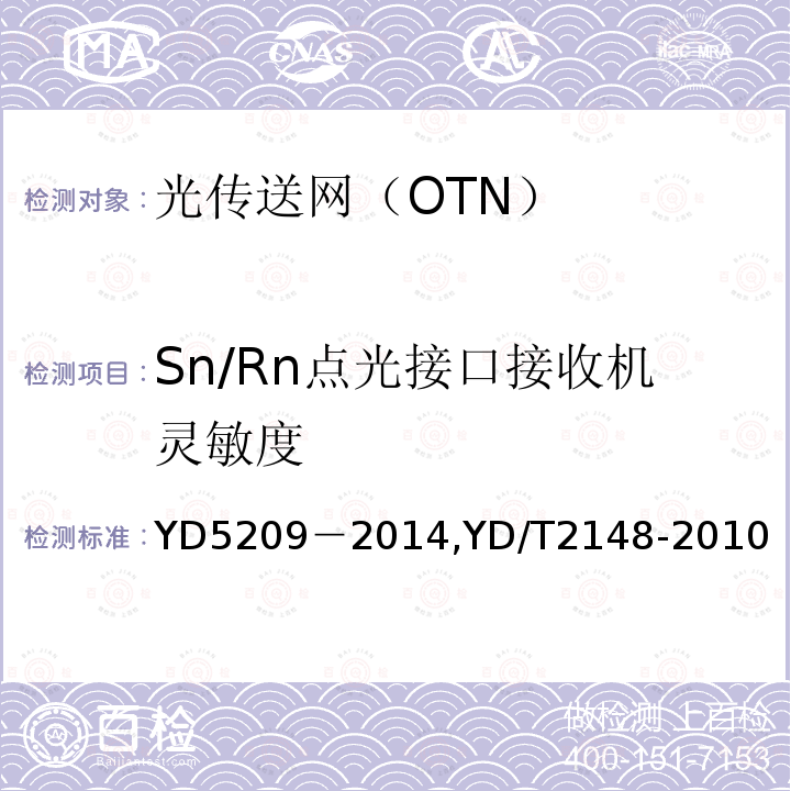 Sn/Rn点光接口接收机灵敏度 光传送网(OTN)工程验收暂行规定 光传送网（OTN）测试方法