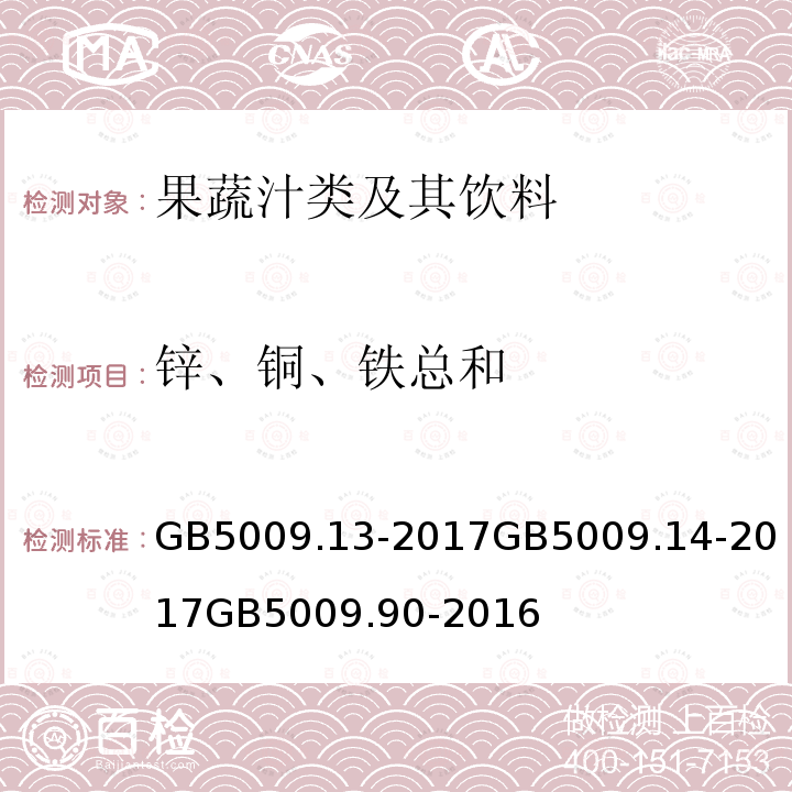 锌、铜、铁总和 食品安全国家标准 食品中铜的测定
食品安全国家标准 食品中锌的测定
食品安全国家标准 食品中铁的测定