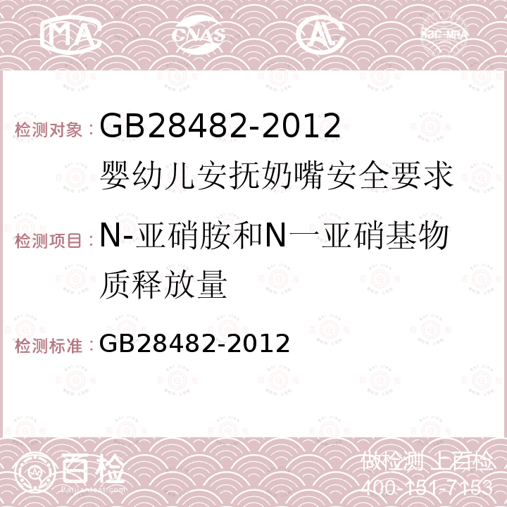 N-亚硝胺和N一亚硝基物质释放量 婴幼儿安抚奶嘴安全要求