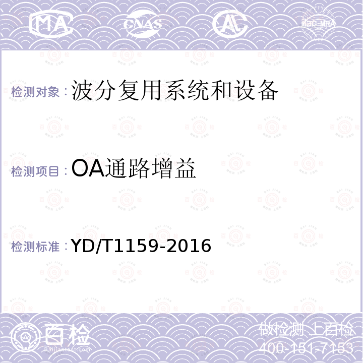 OA通路增益 光波分復用(WDM)系統測試方法