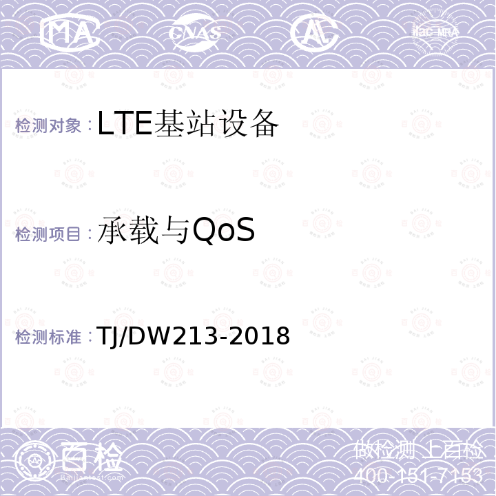 承载与QoS TJ/DW213-2018 铁路宽带移动通信系统(LTE-R)系统需求暂行规范