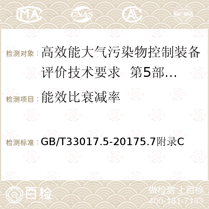 能效比衰減率 高效能大氣污染物控制裝備評價技術要求 第5部分：空氣凈化器