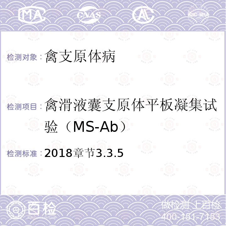 禽滑液囊支原体平板凝集试验（MS-Ab） 陆生动物诊断试验和疫苗手册 世界动物卫生组织