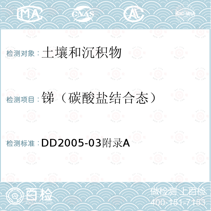 锑（碳酸盐结合态） 生态地球化学评价样品分析技术要求