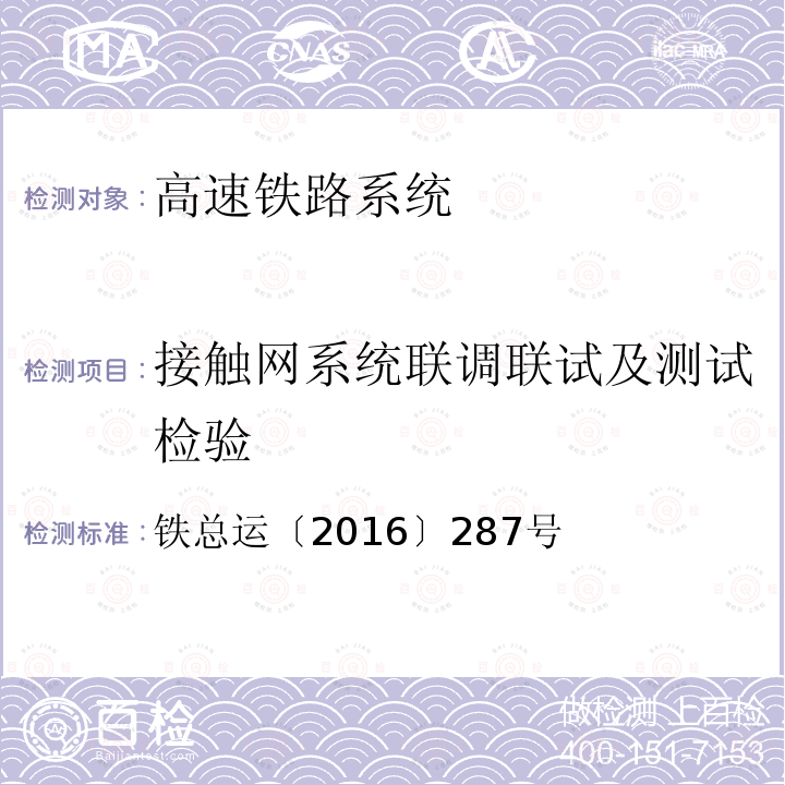 接触网系统联调联试及测试检验 铁总运〔2016〕287号 250km/h铁路营业线达标验收办法（试行）