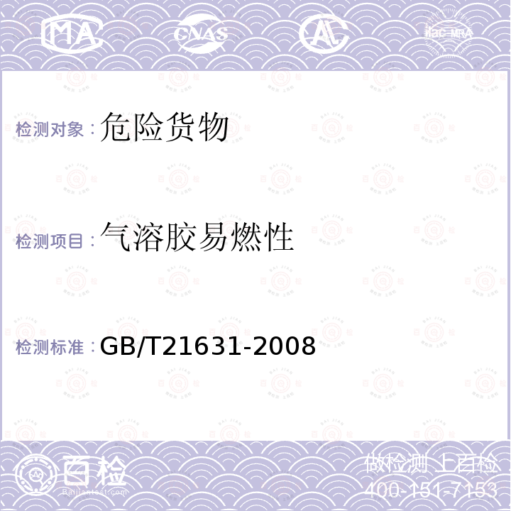 氣溶膠易燃性 危險品 噴霧劑封閉空間點燃試驗方法