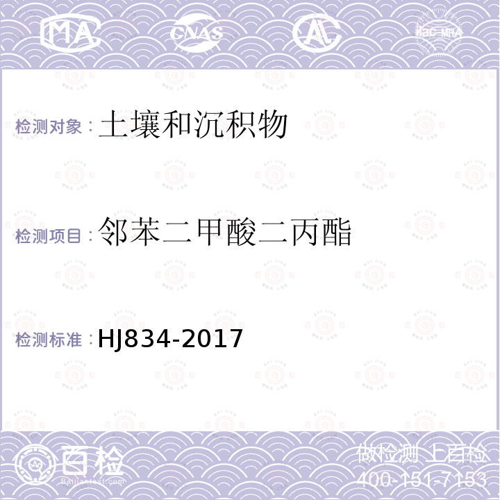 邻苯二甲酸二丙酯 土壤和沉积物 半挥发性有机物的测定 气相色谱-质谱法