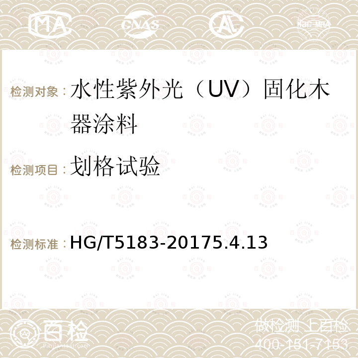 划格试验 水性紫外光（UV）固化木器涂料