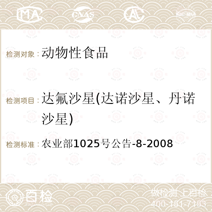 达氟沙星(达诺沙星、丹诺沙星) 动物性食品中氟喹诺酮类药物残留检测 酶联免疫吸附法