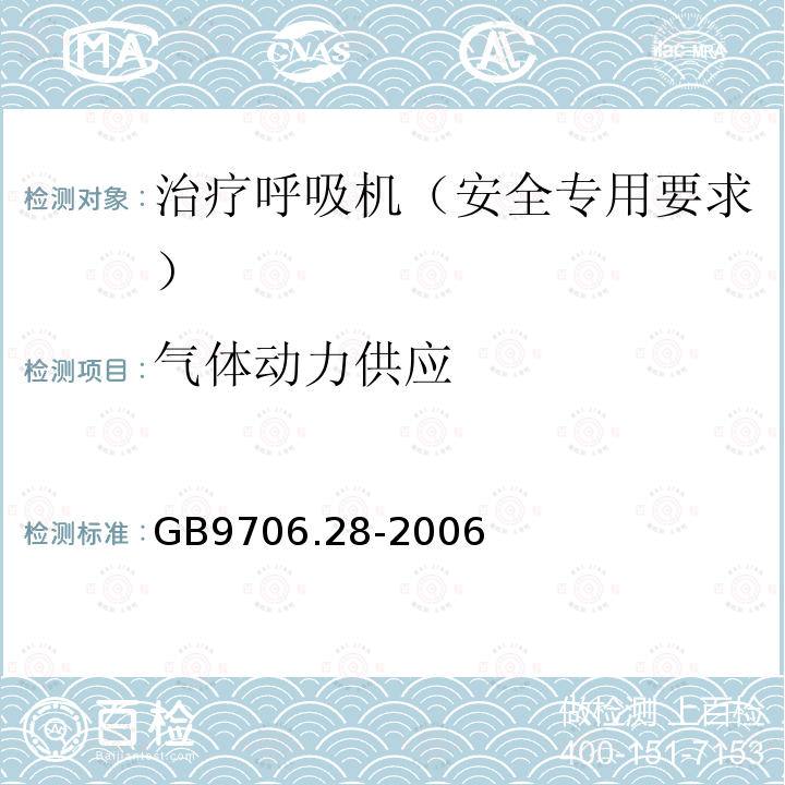 气体动力供应 医用电气设备 第2部分：呼吸机安全专用要求 治疗呼吸机