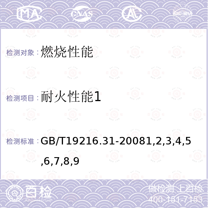 耐火性能1 GB/T 19216.31-2008 在火焰条件下电缆或光缆的线路完整性试验 第31部分:供火并施加冲击的试验程序和要求 额定电压0.6/1kV及以下电缆