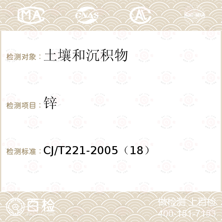 锌 城市污泥 锌及其化合物的测定 常压消解后电感耦合等离子发射光谱法 城市污水处理厂污泥检验方法