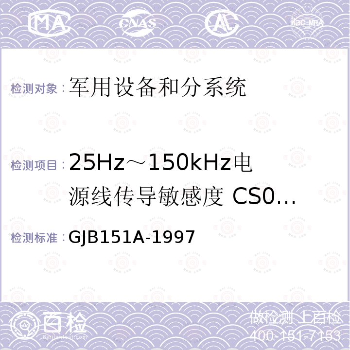 25Hz～150kHz电源线传导敏感度 CS01/CS101 军用设备和分系统电磁发射和敏感度要求