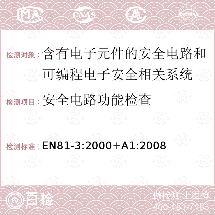 安全电路功能检查 电梯制造与安装安全规范 第3部分：动力与液压杂物电梯